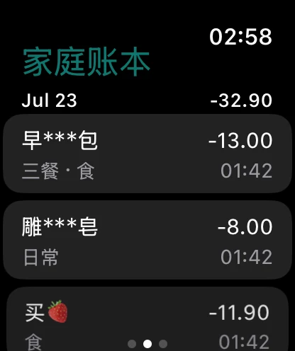 Entries