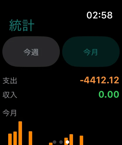 統計